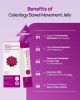 Bowel Movement Jelly – Fiber Supplement for Bloating Relief & Gut Cleanse - Grape & Prune - Garcinia Cambogia, Collagen, Chia Seeds - 10 Sticks